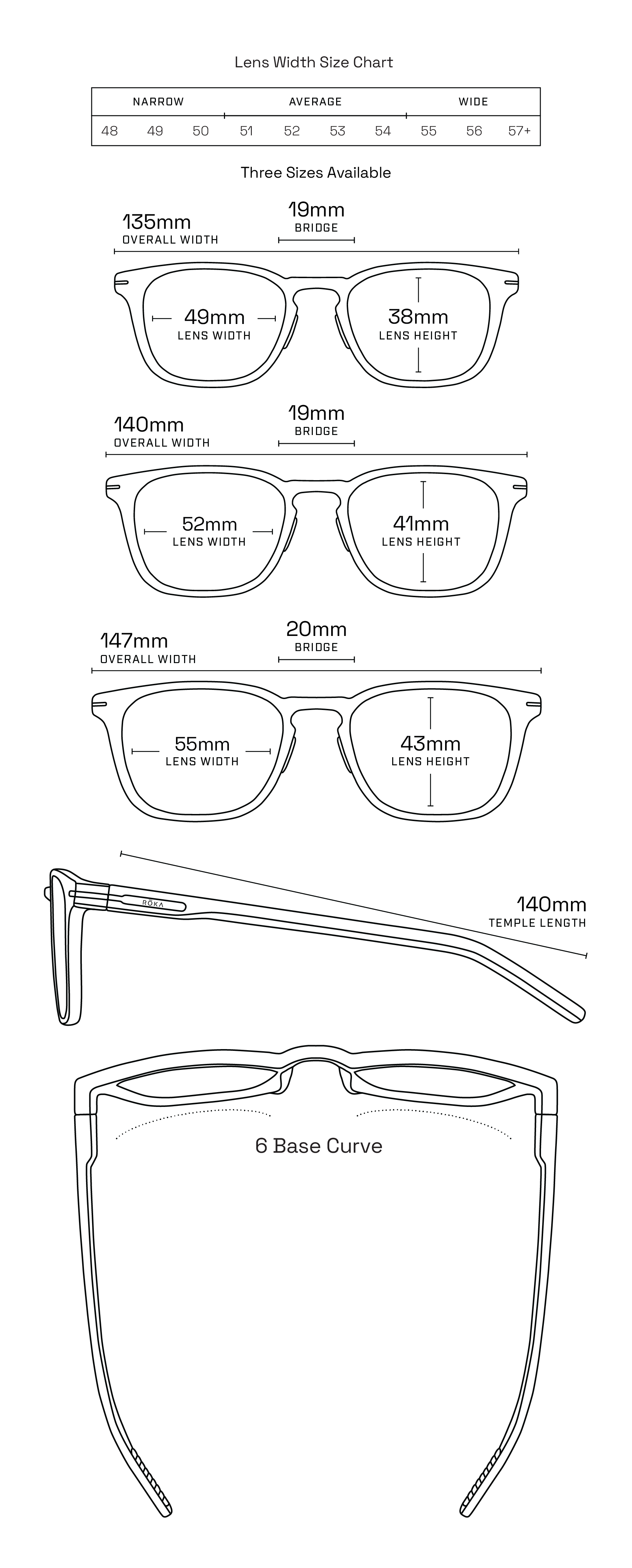 Would your vision become worse if you wear large-sized glasses often?